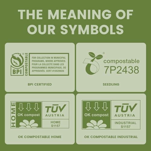 Guide to compostable symbols including BPI certified, Seedling, OK Compostable Home, and OK Compostable Industrial.