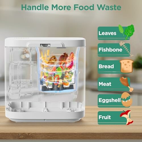 Food waste processor with categories: leaves, fishbone, bread, meat, eggshell, fruit.