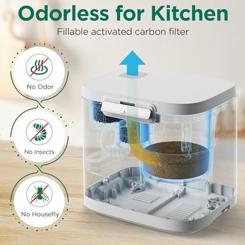 Odorless kitchen activated carbon filter with features.